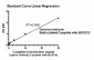 Anti-C-Peptide Antibody (8G1D12)